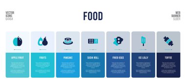 Gıda konsepti elementli web pankartı tasarımı.