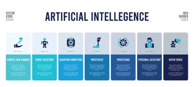 Yapay canlandırma kavramı öğeleri olan web pankartı tasarımı.