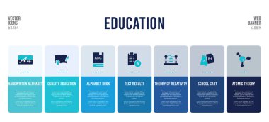 Eğitim kavramı öğeleriyle web pankartı tasarımı.