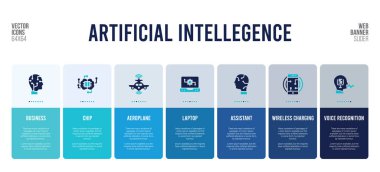 Yapay canlandırma kavramı öğeleri olan web pankartı tasarımı.