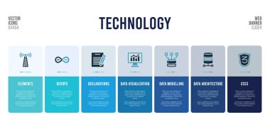 Teknoloji kavramı elementleriyle web pankartı tasarımı.