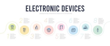 Elektronik cihazlar konsept bilgi tasarım şablonu. içerir