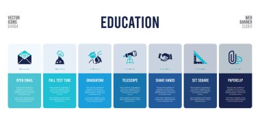 Eğitim kavramı öğeleriyle web pankartı tasarımı.