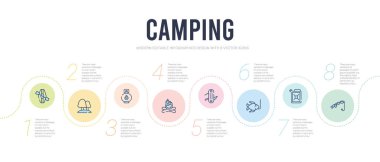 Kamp konsepti bilgi tasarım şablonu. Balıkçılık