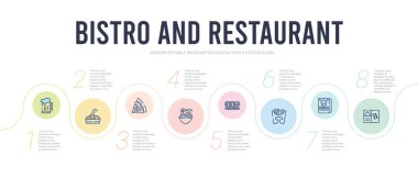 Bistro ve restoran konsepti bilgi tasarım şablonu. İncili