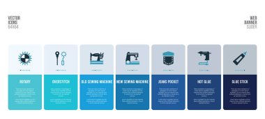 Dikiş konsepti ögelerine sahip web pankartı tasarımı.