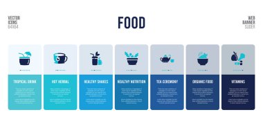 Gıda konsepti elementli web pankartı tasarımı.