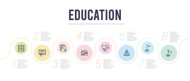 Eğitim konsepti bilgi tasarım şablonu. Bayrak poi dahil