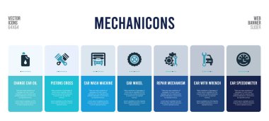 Mekaniklerin konsept ögelerine sahip web pankartı tasarımı.
