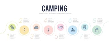 Kamp konsepti bilgi tasarım şablonu. çakmak dahil, c