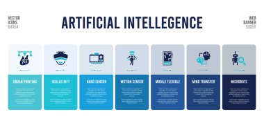 Yapay canlandırma kavramı öğeleri olan web pankartı tasarımı.