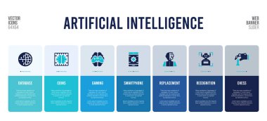 Yapay zeka kavramları içeren web pankartı tasarımı.