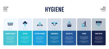 Hijyen kavramı elementleriyle web pankartı tasarımı.