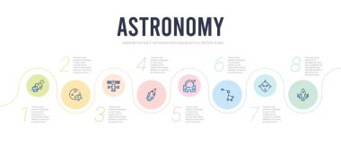 Astronomi konsepti bilgi tasarım şablonu. Roketler dahil