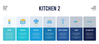 Mutfak 2 konsept elementli web pankartı tasarımı.