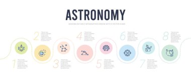 Astronomi konsepti bilgi tasarım şablonu. içerilen boşluk tr