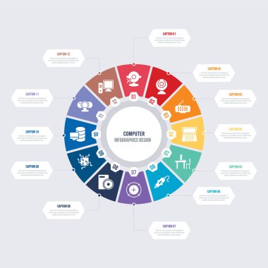 yuvarlak 12 seçenekli bilgisayar bilgi şablonu tasarımı. bilgisayar 