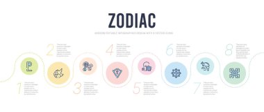 Zodiac konsept bilgi tasarım şablonu. Mükemmellik dahil,
