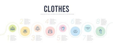 Kıyafet konsepti bilgi tasarım şablonu. Kurta dahil, kni.