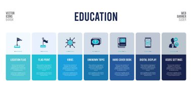 Eğitim kavramı öğeleriyle web pankartı tasarımı.
