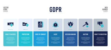 Gdpr kavram ögelerine sahip web pankartı tasarımı.