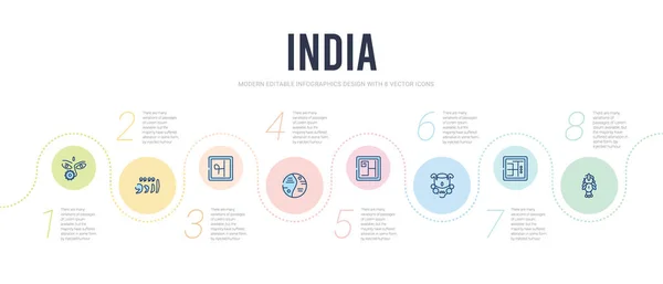 India έννοια infographic πρότυπο σχεδιασμού. περιλαμβάνονται durga puja, — Διανυσματικό Αρχείο