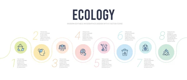 Koncepcja ekologiczna infografika projekt szablon. w tym możliwość recyklingu — Wektor stockowy