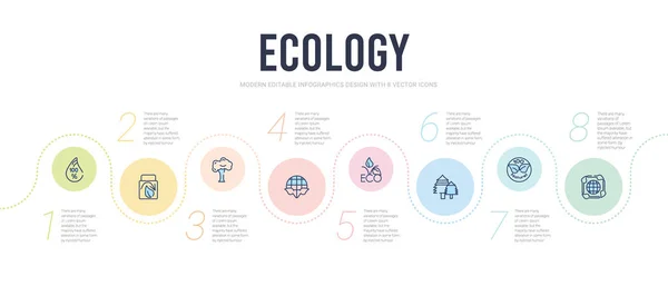 Οικολογική έννοια infographic πρότυπο σχεδιασμού. Περιλαμβάνεται ανακύκλωση ar — Διανυσματικό Αρχείο