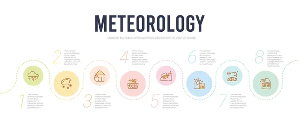 Plantilla de diseño infográfico del concepto de meteorología. incluido roto — Archivo Imágenes Vectoriales