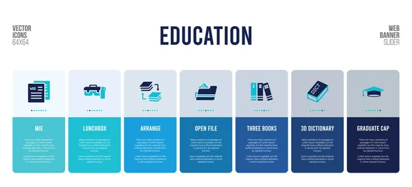 Projektowanie banerów internetowych z elementami koncepcji edukacji. — Wektor stockowy