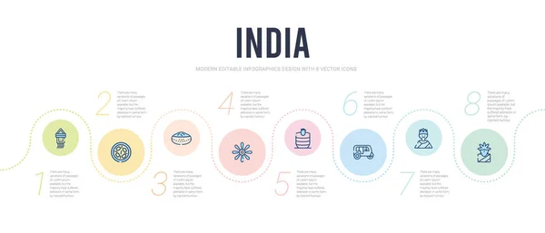 India έννοια infographic πρότυπο σχεδιασμού. περιλαμβάνεται η λακσμί, ard — Διανυσματικό Αρχείο