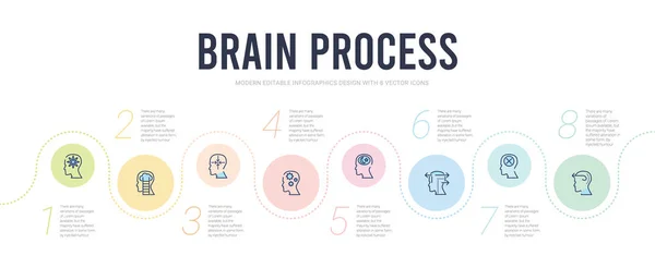 Brain process concept infographic design template. included init — 스톡 벡터