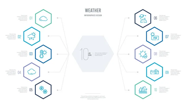 Concepto meteorológico diseño infográfico de negocios con 10 hexágonos opti — Vector de stock