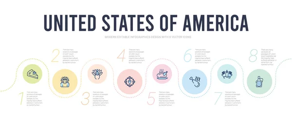 United states of america concept infographic design template. em — Vetor de Stock