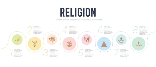 Modello di progettazione infografica concetto di religione. incluso Cristiano — Vettoriale Stock