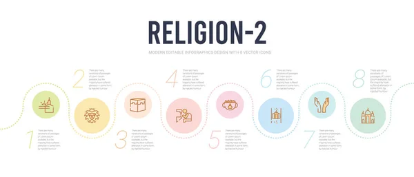 Концепція релігії 2 шаблон інфографічного дизайну. включені ісламські — стоковий вектор