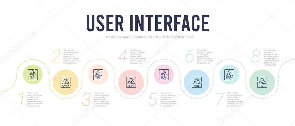 User interface concept infographic design template. included 21 pap, 4 ldpe, 1 pete, 3 pvc, hdpe 2, 6 ps icons