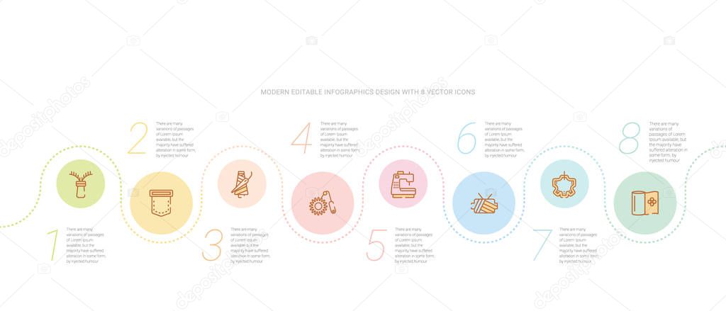 Sew concept infographic design template. included fabric, leather, spool of thread, sewing machine, crochet, thread icons