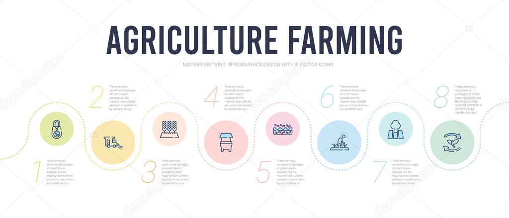 agriculture farming concept infographic design template. include