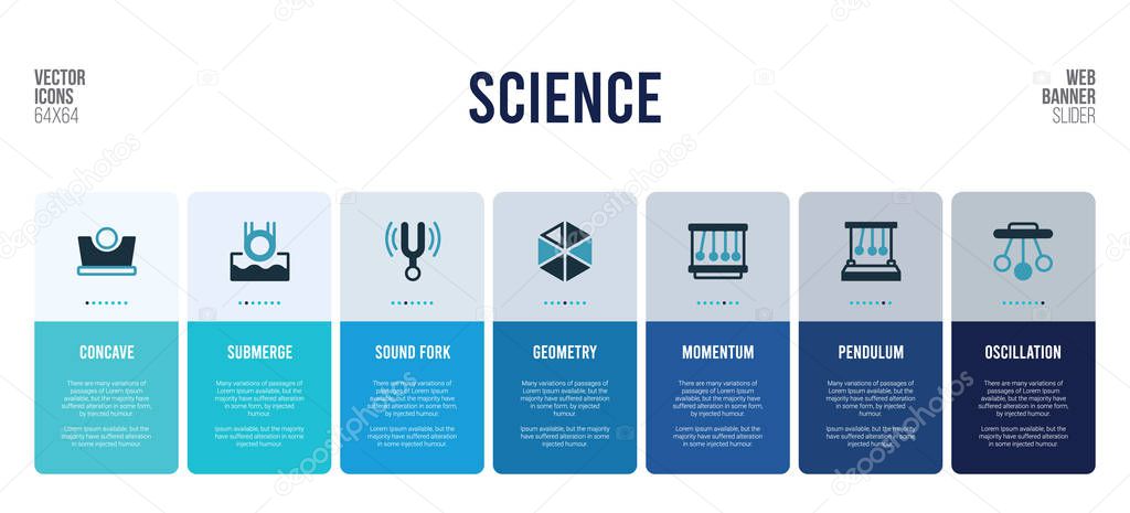 Web banner design with science concept elements.