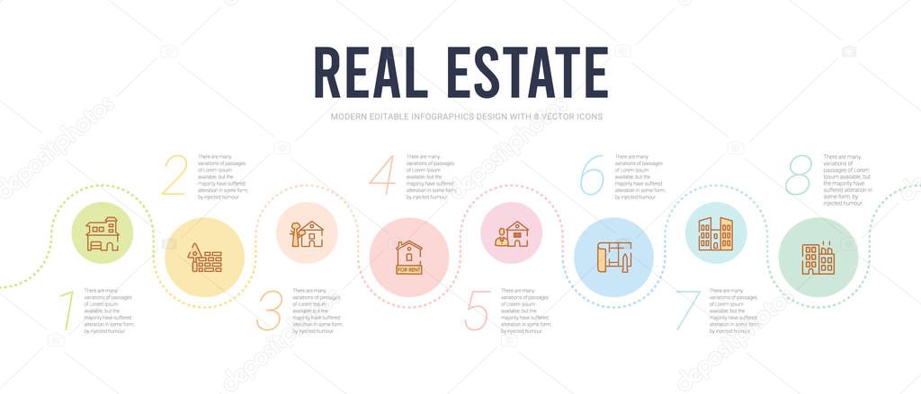 real estate concept infographic design template. included indust