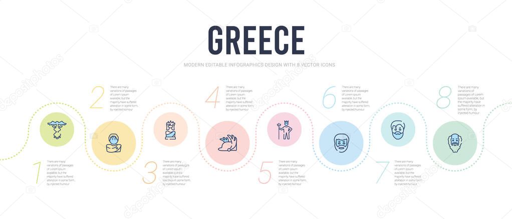 Greece concept infographic design template. included socrates, aristotle, plato, poseidon, hermes, muse icons