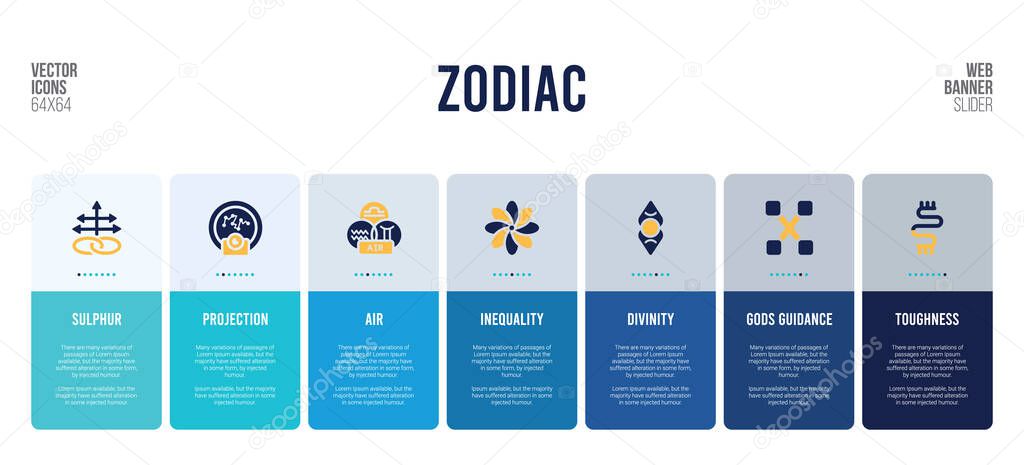 Web banner design with zodiac concept elements.
