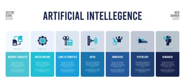 Yapay canlandırma kavramı öğeleri olan web pankartı tasarımı.