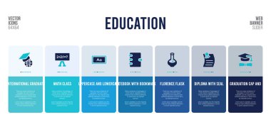 Eğitim kavramı öğeleriyle web pankartı tasarımı.