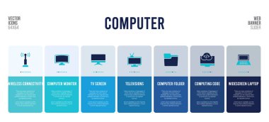 Bilgisayar konsepti elementli web pankartı tasarımı.