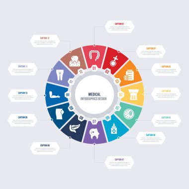 yuvarlak 12 seçenekli tıbbi bilgi şablonu tasarımı. sakız, kadın