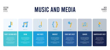 Müzik ve medya kavramı öğeleri içeren web pankartı tasarımı.