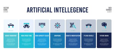 Yapay canlandırma kavramı öğeleri olan web pankartı tasarımı.
