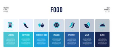 Gıda konsepti elementli web pankartı tasarımı.